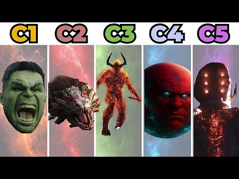 LARGEST Creatures in Marvel EXPLAINED in Detail