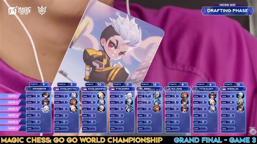 GO1 World Championship - GRAND FINAL - Game 3 | GO1 - Magic Chess: Go Go World Championship - Grand Finals | GO1 MCGG World Championship - It's Final Day. Grand Finalist: ArvinBrOB (LATAM), EVOS Opu FXL (Indonesia), EVOS Qenn FXL (Indonesia), FTW Dorkii (Indonesia), Jerry (Myanmar), RVL Finn (Malaysia), TTTS Floxy (EECA), and Wisnu AS (Indonesia). MCGG GO1 World Championship in Jakarta, Indonesia. 📍 Stadium Madya - Grand Finals (January 25th, 2026). | Mobile Legends Esports TV