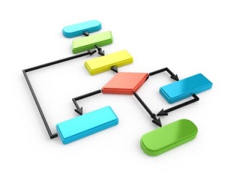 Introduction To Algorithms For Children