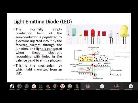KEC 058 OFC Lecture 31: LED: Intro, Working, Advantages, Structures: Planar, Dome, Surface emitter