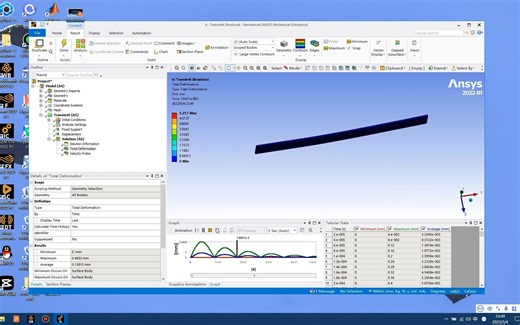【ANSYS-Transient Structural】钢尺回弹瞬态动力学分析
