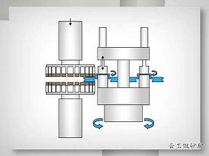 Brake disc grinding solution