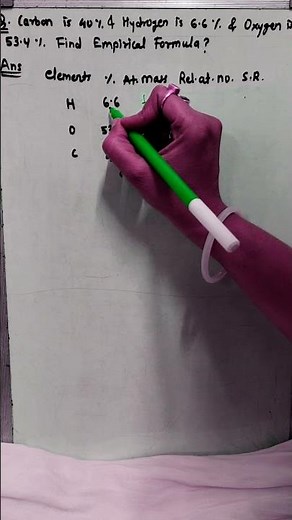 Empirical formula trick