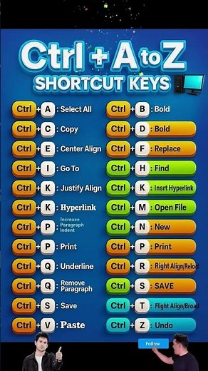 Top Ctrl A–Z Shortcut Keys You Didn’t Know! | Must Watch 🚀