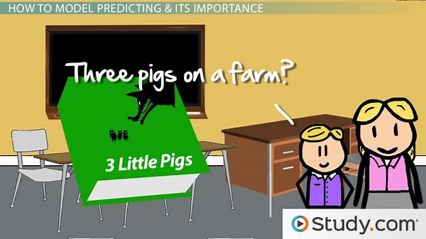 How to Make Predictions Based on Information from a Reading Selection