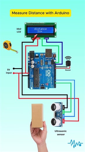 Distance Measurement using Ultrasonic Sensor