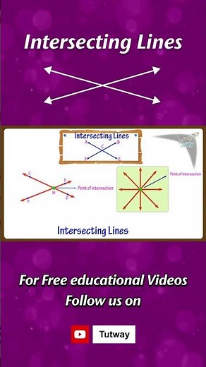 Intersecting Lines | What are Intersecting Lines? | Basic Geometrical Idea Examples, Concept #shorts