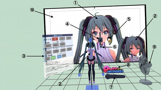 PlayAniMakerの操作方法を解説（基本画面編）【1ページ目】