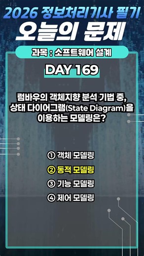 [Today's Question] 2026 Information Processing Engineer Written Exam [Rumbaugh Object-Oriented An...
