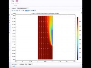 HOW TO MODEL DIFFUSION AND ADSORPTION SIMULATION IN COMSOL MULTIPHYSICS. PART 2
