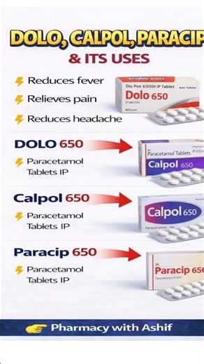 Dolo 650, Calpol 650, Paracip 650 Uses | Paracetamol Tablet for Fever & Pain | Pharmacy with Ashif