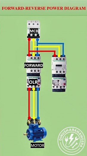 Reverse Forward connection diagram #electrical #electricalindia #electricalengineering #electrician