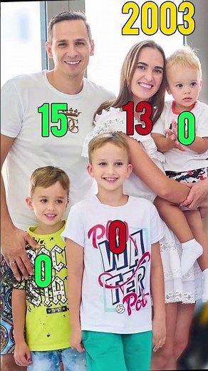 🤯 Vlad & Niki Family REAL Ages Revealed (2026)
