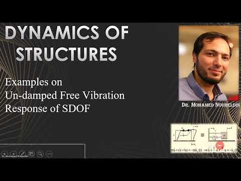 6- Examples on Un-damped Free Vibration Response of SDOF system