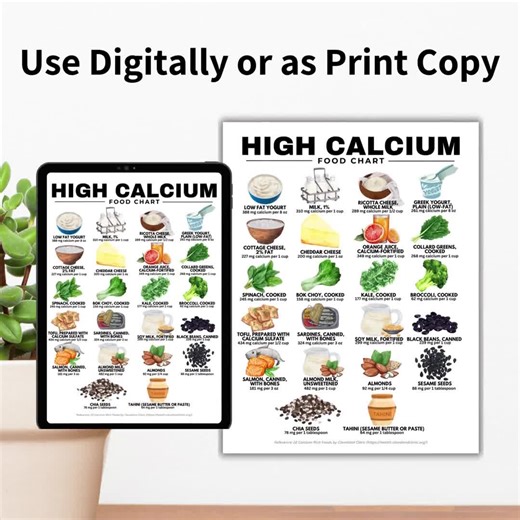 Calcium Food List, High Calcium Chart for Osteoporosis, Postmenopausal Women, Vegans, Pregnant, Nursing Women, Athletes & Elderly Printable - Etsy