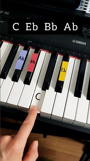 IMPOSSIBLE - James Arthur 🎹 Super EASY PIANO TUTORIAL #piano #pianotutorial #klavier