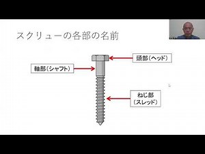 整形外傷における骨折治療（スクリューとプレート）スクリューの基礎編