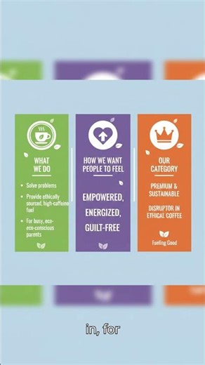 Stop Choosing Brand Colors Based On 'I Like It'