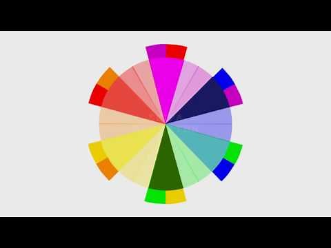 ΤΑ ΒΑΣΙΚΑ ΧΡΩΜΑΤΑ