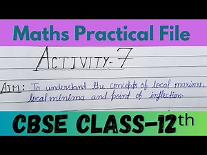 Activity 7 To Understand the Concept of Local Maxima, Local Minima & Point of Inflection 12th Maths