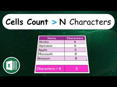 How to Count Cells with more than N Characters in Excel
