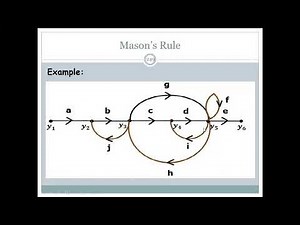 Lecture_11_Part_5_Signal Flow Graphs_Solved Example_2