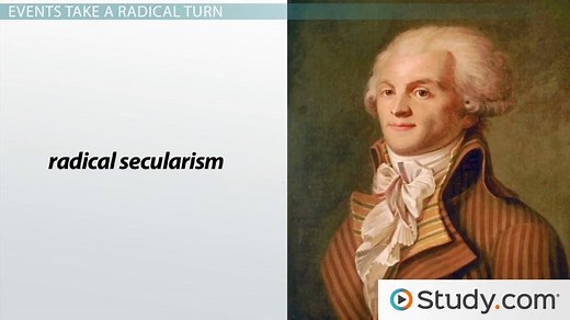 Phases of the French Revolution: Overview & Events