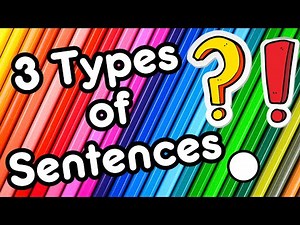 What are the Different Types of Sentences - Educational Lesson For Kids