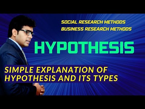 Mastering Research Hypotheses: Simple explanation of Descriptive, Relational, and Causal Hypothesis