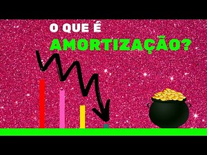 O que é amortização? É o método de [eliminar dívidas] por