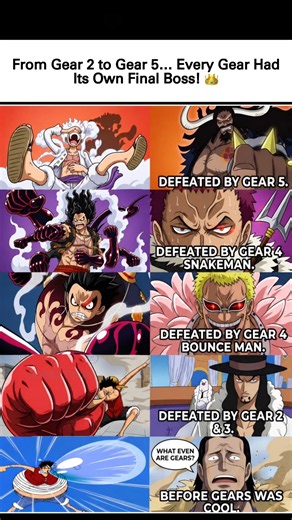 Every Luffy Gear Defeated a Different One Piece Legend! 💀🔥