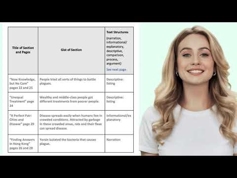 Lesson 5, Unit 1, Module 2