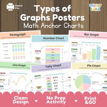 Types of Graphs Posters | Math Anchor Charts | Data Analysis & Tally Charts