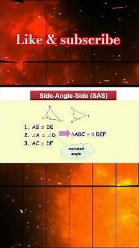 Congruent Triangles #shorts #shortsfeed #jeetacademy2023