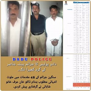 115K views · 2.2K reactions | *ڈسٹرکٹ دادو پولیس* پریس ریلیز - مورخہ،...