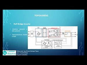 Equipo Soldadura parte 1