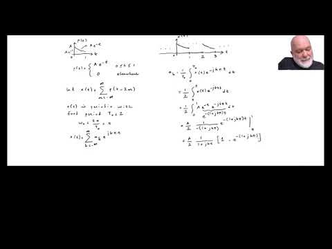 22 Fourier Series Representations (Example 3)