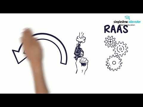 RAAS - Renin Angiotensin Aldosteron System einfach erklärt