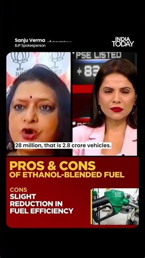 E20 Fuel Cuts Mileage Only Marginally, Says BJP's Sanju Verma | E20 | Ethanol