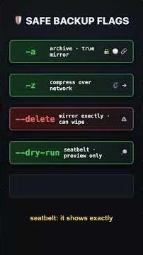 RSync: Gold Standard Backup Utility for Linux