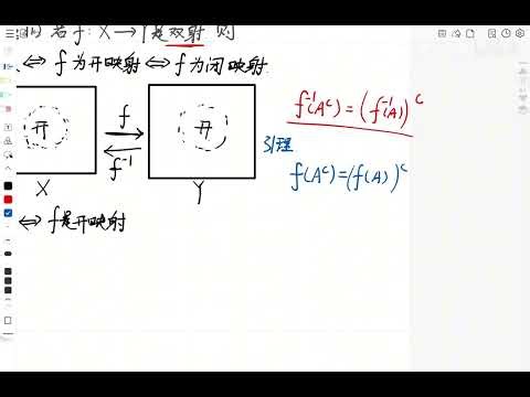 （60集全）大制作！点集拓扑学课程全解（尤承业、Munkres）