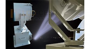 [Hot Item] Marine Ship LED Searchlights 150W