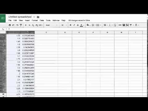 Creating PDFs and CDFs in excel