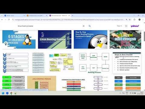 Docker Day-4 || How docker container works || discussion on CGroups, Namespaces of kernel features