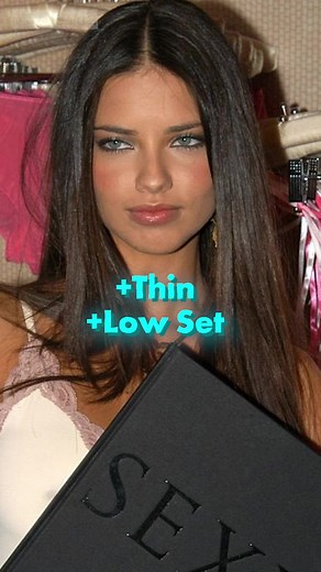 Adriana Lima: Facial Harmony & Attractiveness Analysis