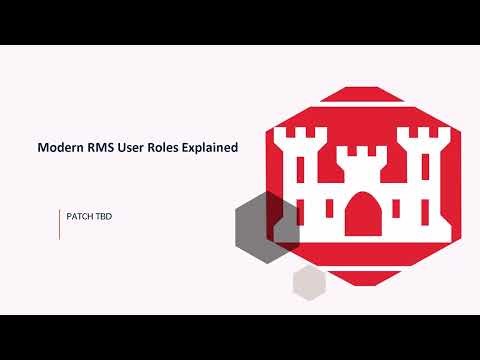 Modern RMS User Roles Explained
