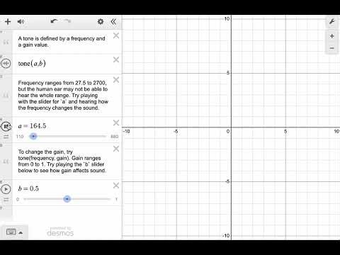 Introduction to tone example graph 2