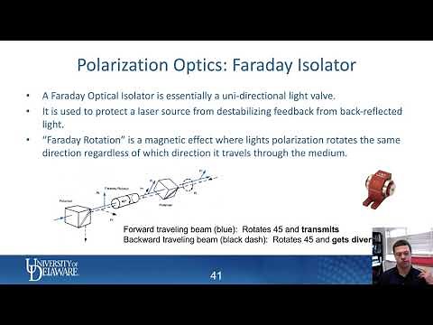 Faraday Isolator - TDTR Short Course