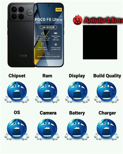 Poco F8 Ultra Gaming Test