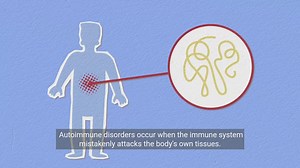 Understanding Autoimmune Disorders